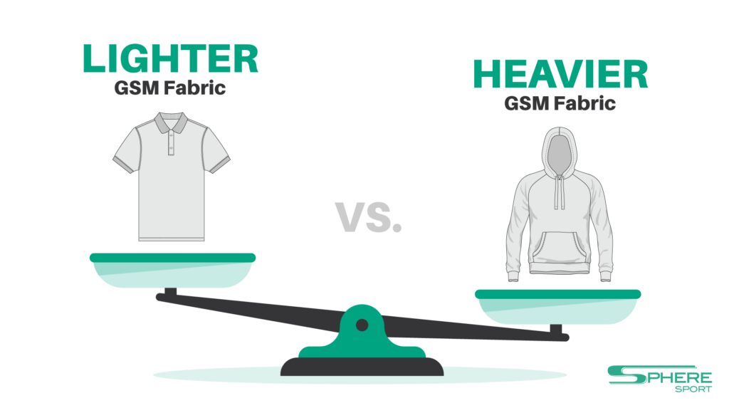 Lighter vs. Heavier